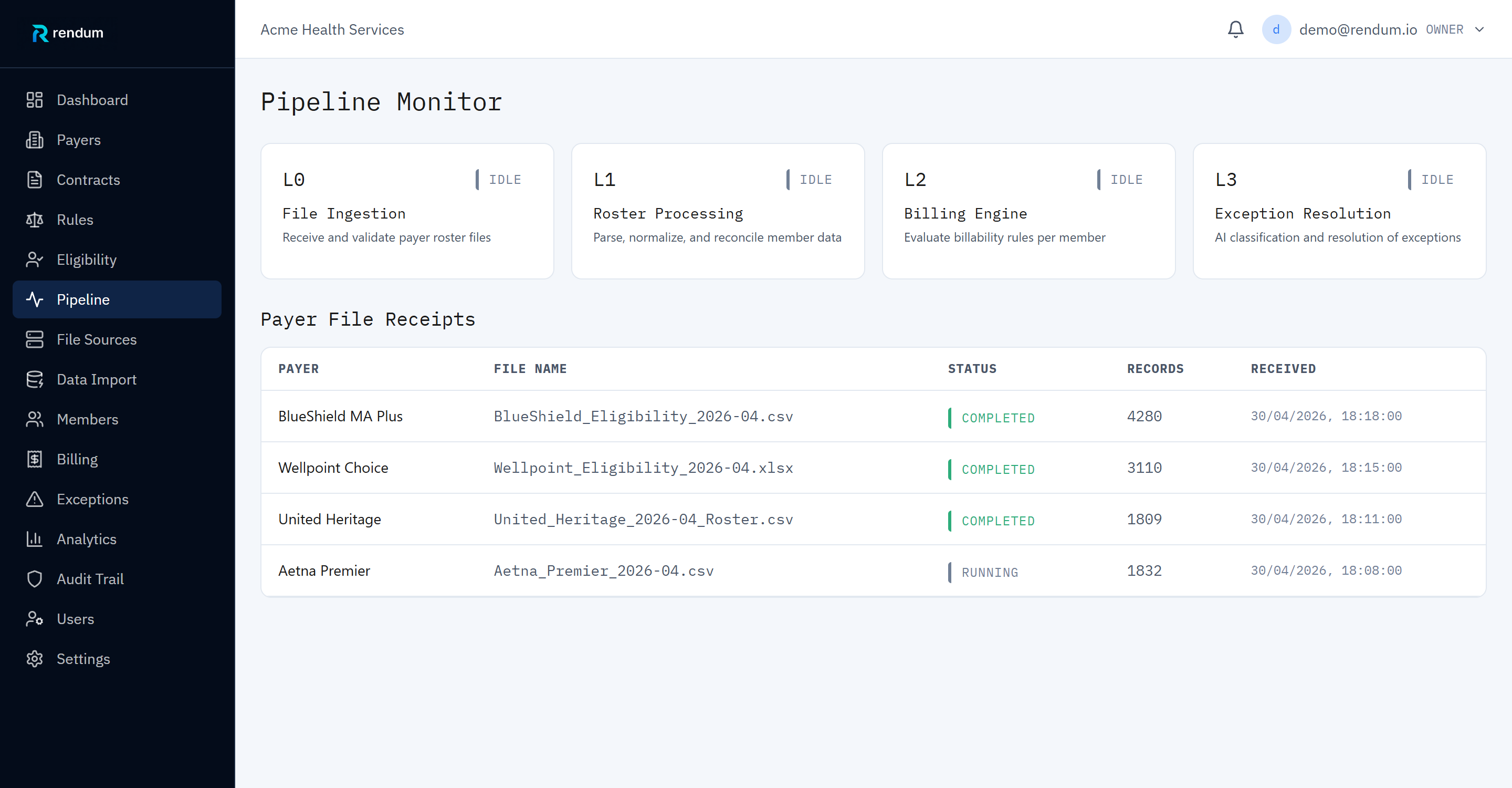 Pipeline Monitor — Rendum platform